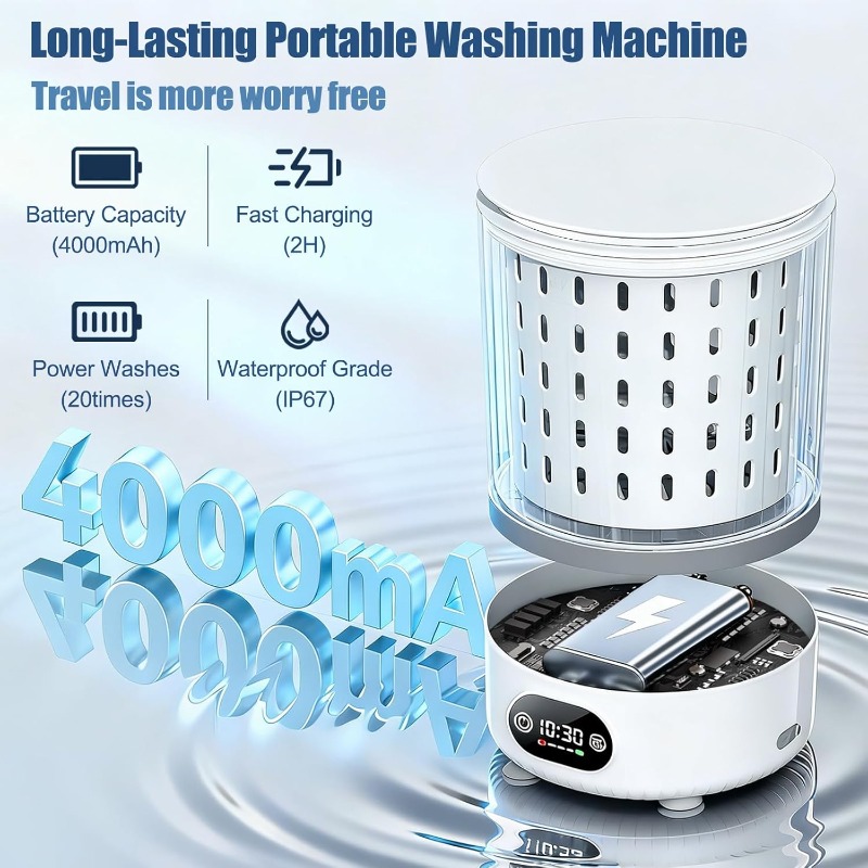 3Lミニ洗濯機、3in1ポータブル洗濯＆脱水機、排水機能付き - Baby Clothing Washing Machine のレビューと価格